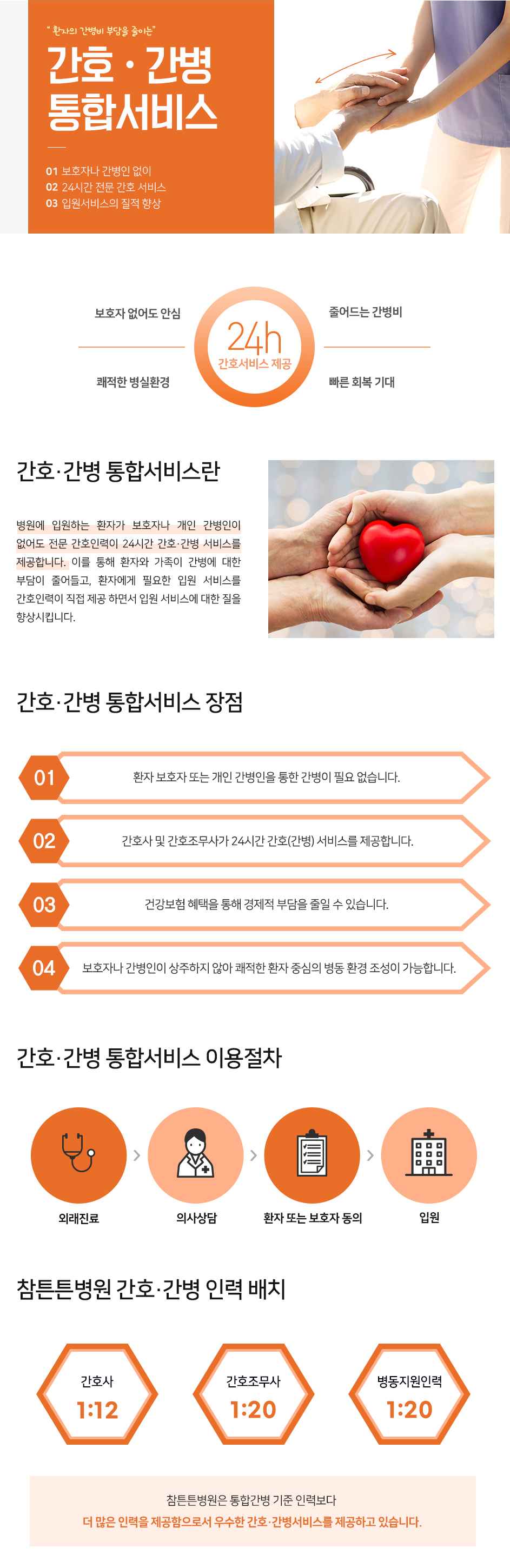 간호간병통합서비스